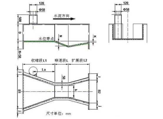 超聲波(bō)明渠流量計外形(xíng)尺寸圖