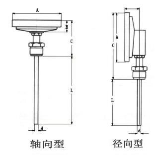雙金屬溫(wēn)度計軸向(xiang)、徑向型